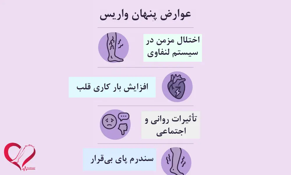 عوارض پنهان واریس پا