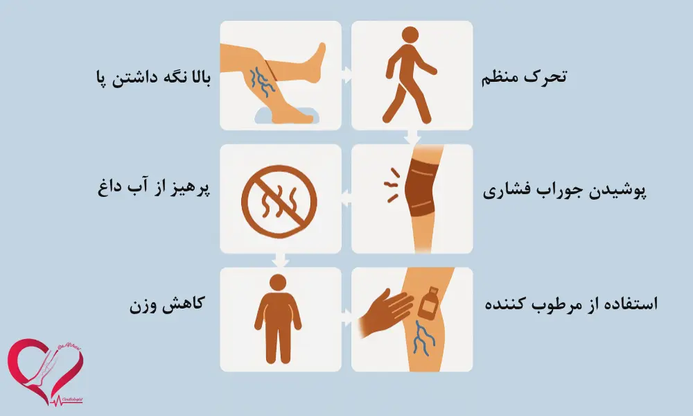 کاهش علائم واریس پشت زانو