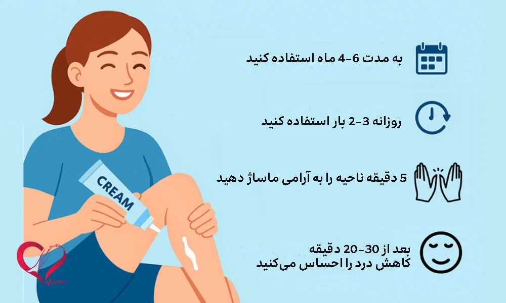 استفاده از کرمها