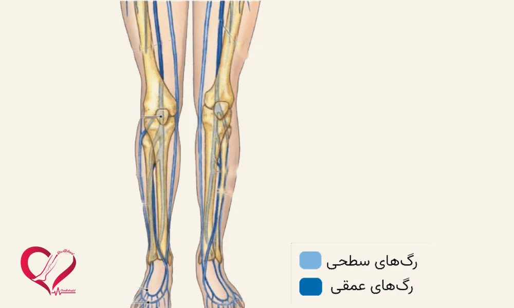 داپلر
