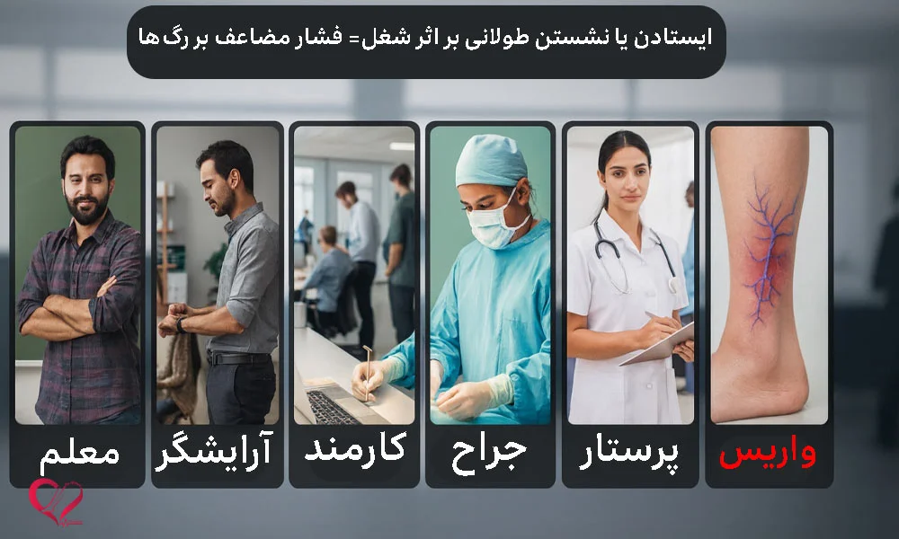 علت دوم: ایستادن یا نشستن طولانی